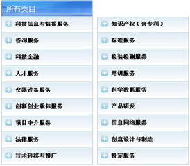 科服網(wǎng) 打造科技創(chuàng)新的專業(yè)中介橋梁